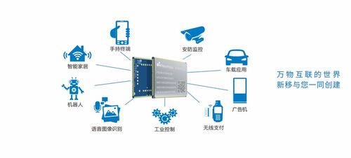 深入解析內(nèi)存芯片 技術(shù)創(chuàng)新與市場推廣策略