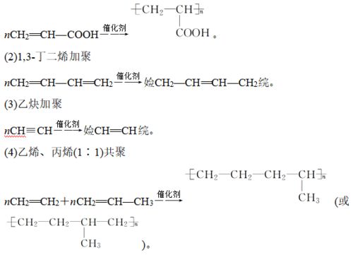 精品干貨丨化學(xué)合成高分子化合物的基本方法匯總及高分子制品技術(shù)咨詢服務(wù)